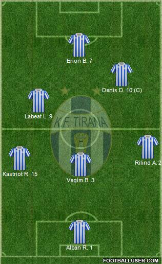 KF Tirana Formation 2012