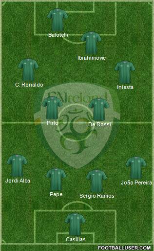 Ireland Formation 2012