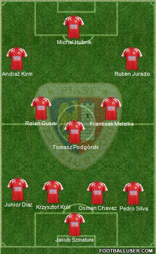 Piast Gliwice Formation 2012