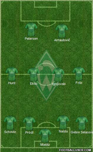 Werder Bremen Formation 2012