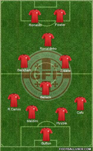 Georgia Formation 2012