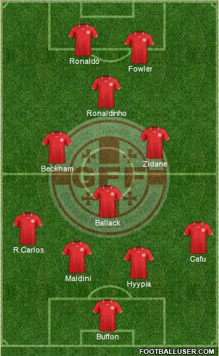 Georgia Formation 2012