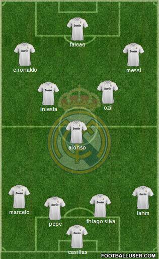 Real Madrid C.F. Formation 2012