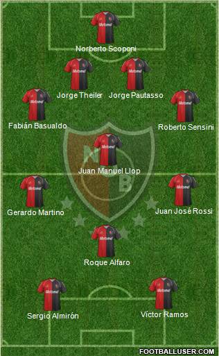 Newell's Old Boys Formation 2012