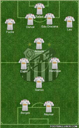 Santos FC Formation 2012