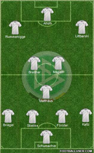 Germany Formation 2012