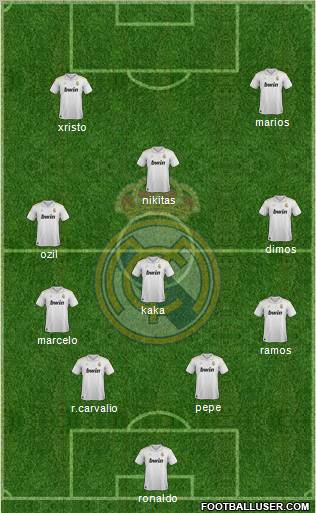 Real Madrid C.F. Formation 2012