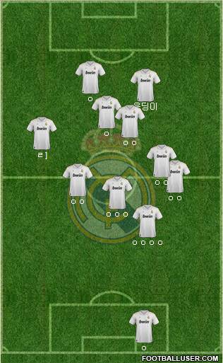 Real Madrid C.F. Formation 2012