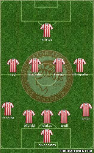 Olympiakos SF Piraeus Formation 2012