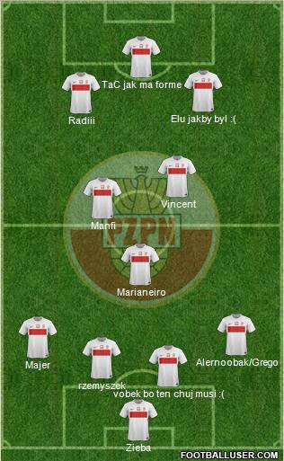 Poland Formation 2012