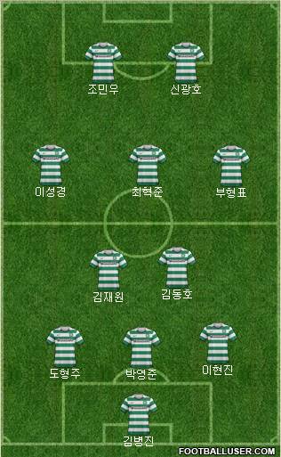 Celtic Formation 2012