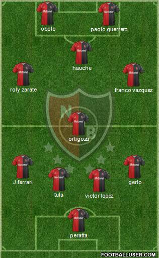 Newell's Old Boys Formation 2012