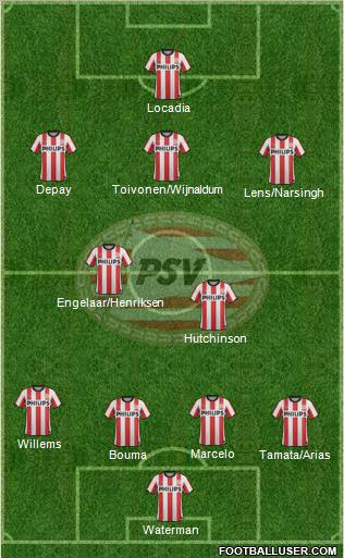 PSV Formation 2012