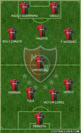 Newell's Old Boys Formation 2012