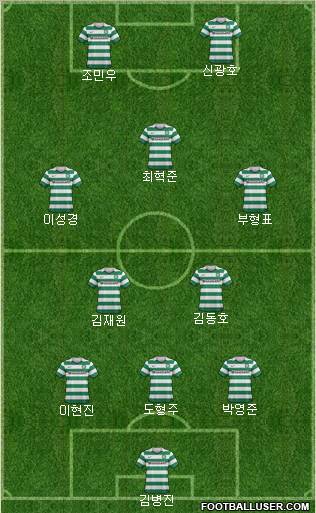 Celtic Formation 2012