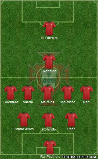 Portugal Formation 2012