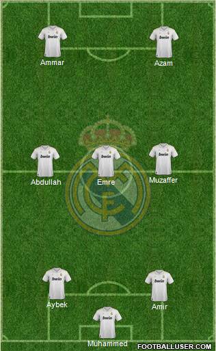 Real Madrid C.F. Formation 2012