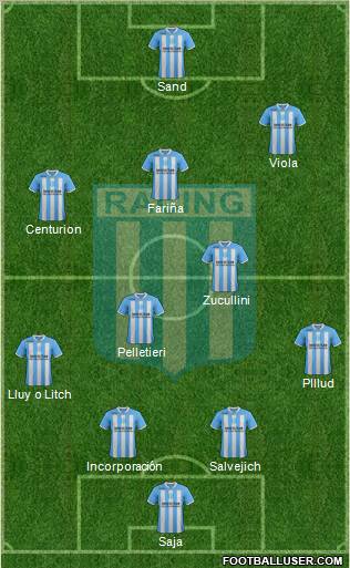 Racing Club Formation 2012