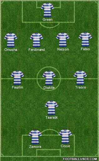 Queens Park Rangers Formation 2012