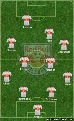 FC Salzburg Formation 2012