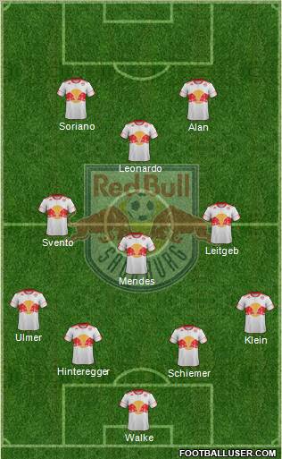 FC Salzburg Formation 2012