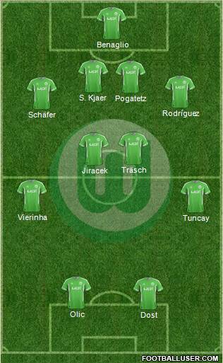 VfL Wolfsburg Formation 2012