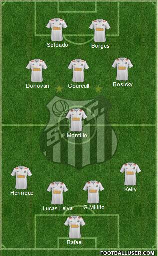 Santos FC Formation 2012