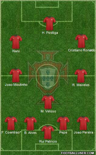 Portugal Formation 2012