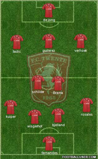 FC Twente Formation 2012