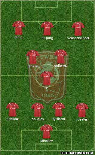 FC Twente Formation 2012