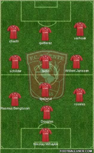 FC Twente Formation 2012