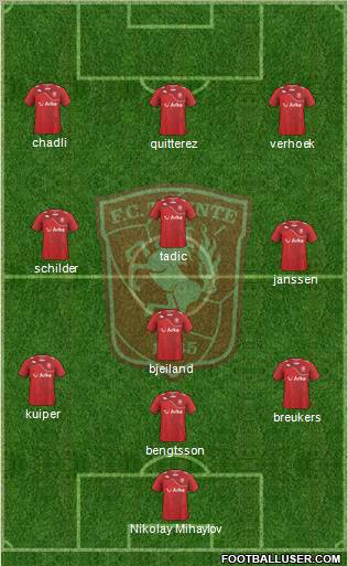 FC Twente Formation 2012