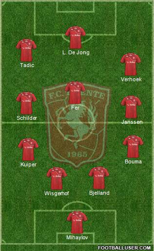 FC Twente Formation 2012