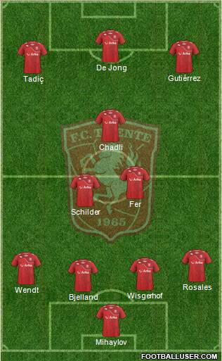 FC Twente Formation 2012