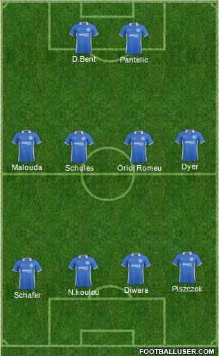 Wigan Athletic Formation 2012