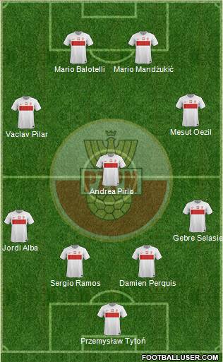 Poland Formation 2012