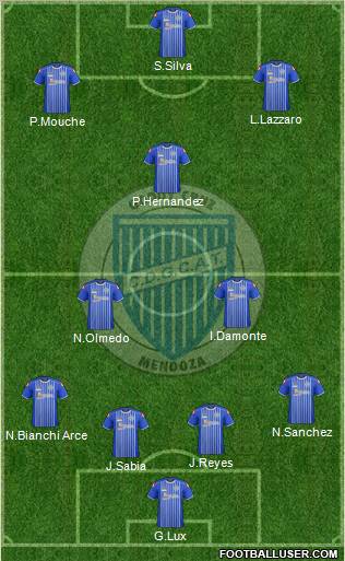 Godoy Cruz Antonio Tomba Formation 2012