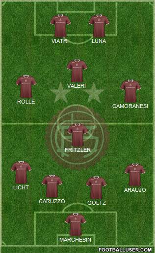 Lanús Formation 2012