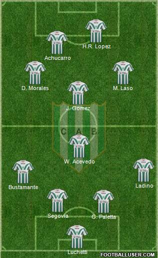 Banfield Formation 2012