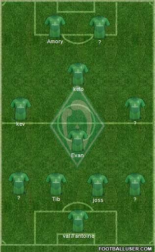 Werder Bremen Formation 2012