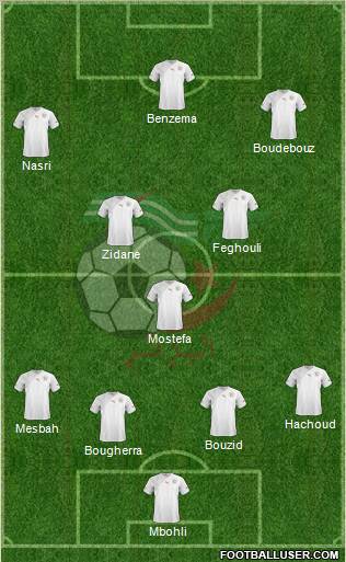 Algeria Formation 2012