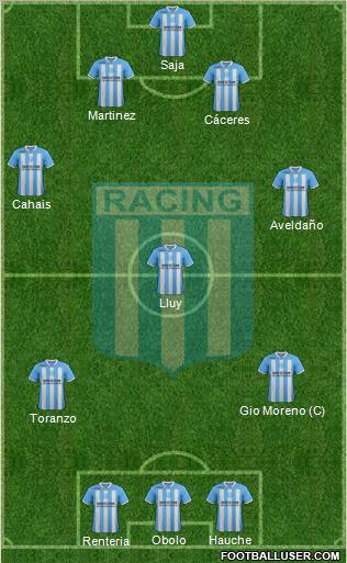 Racing Club Formation 2012