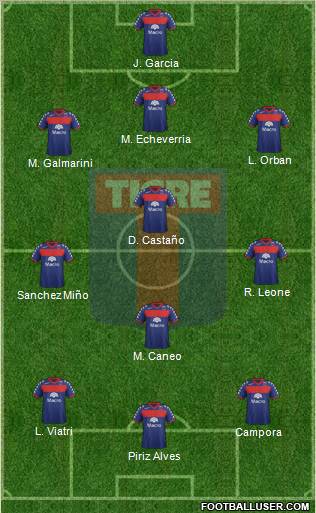 Tigre Formation 2012