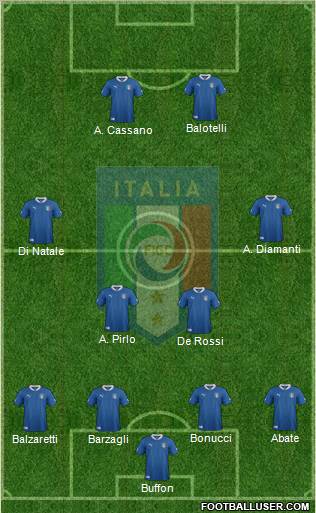 Italy Formation 2012