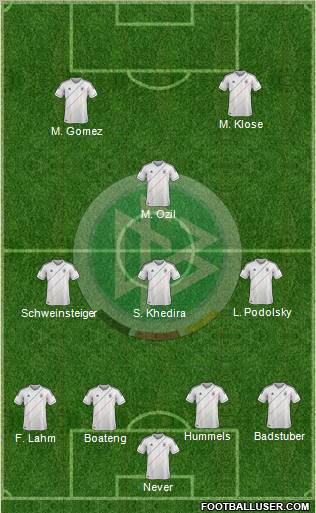 Germany Formation 2012