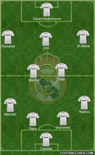 Real Madrid C.F. Formation 2012