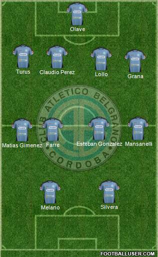 Belgrano de Córdoba Formation 2012