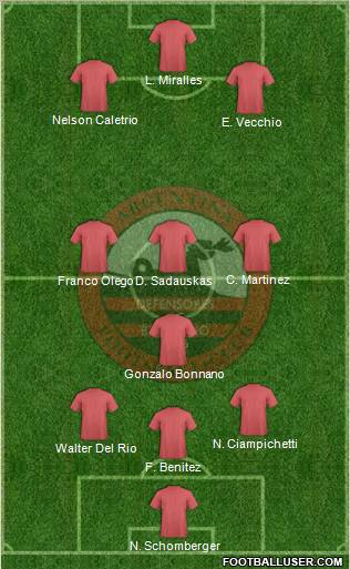 Defensores de Belgrano Formation 2012