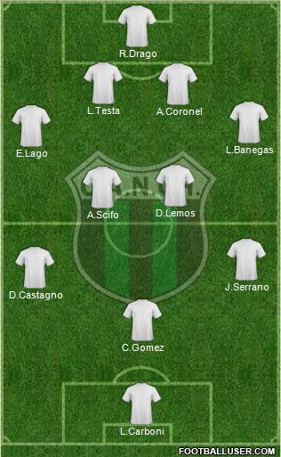 Nueva Chicago Formation 2012