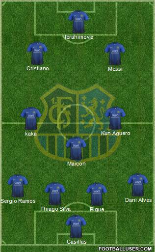 1.FC Saarbrücken Formation 2012